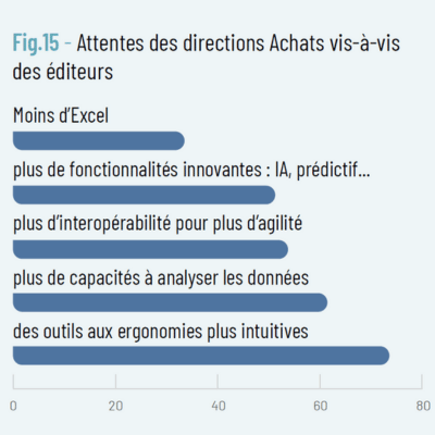Une image contenant texte, capture d’écran, Police, nombreDescription générée automatiquement