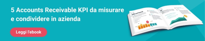 5 AR KPI da misurare
