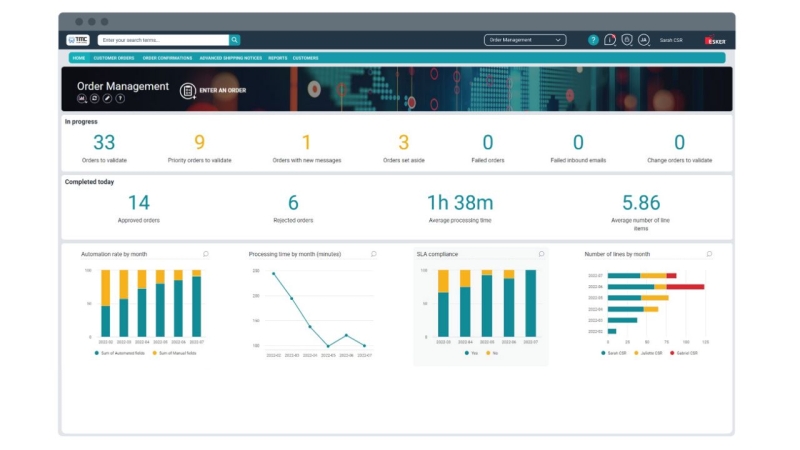 Interfaccia della soluzione Esker Order Management