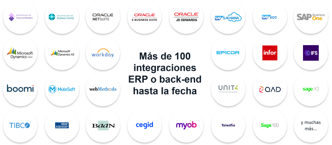 Más de 100 integraciones ERP o back-end hasta la fecha (QAD, Cegid, Infor, Oracle...)