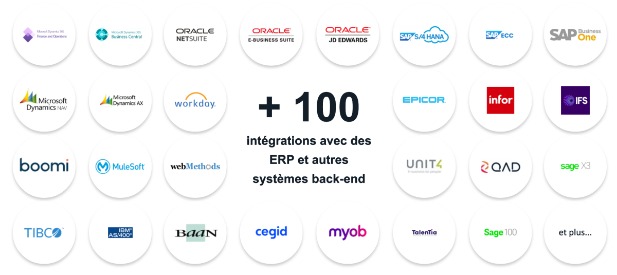 + 100 intégrations avec des ERP et autres systèmes back-end (ex QAD, Cegid, Infor, Oracle...)