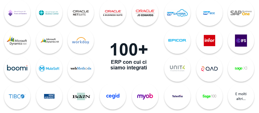 100+ ERP con cui ci siamo integrati (QAD, Cegid, Infor, Oracle...)