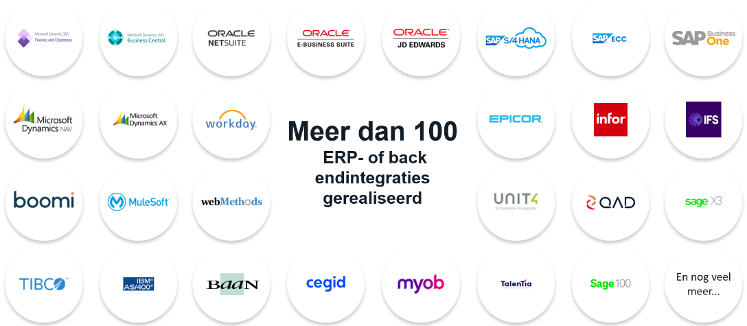 Meer dan 100 ERP- of back-endintegraties gerealiseerd (QAD, Cegid, Infor, Oracle...)