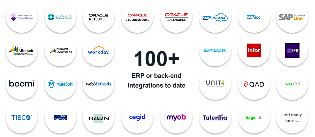 100+ ERP or back-end integrations to date (e.g. QAD, Cegid, Infor, Oracle...)