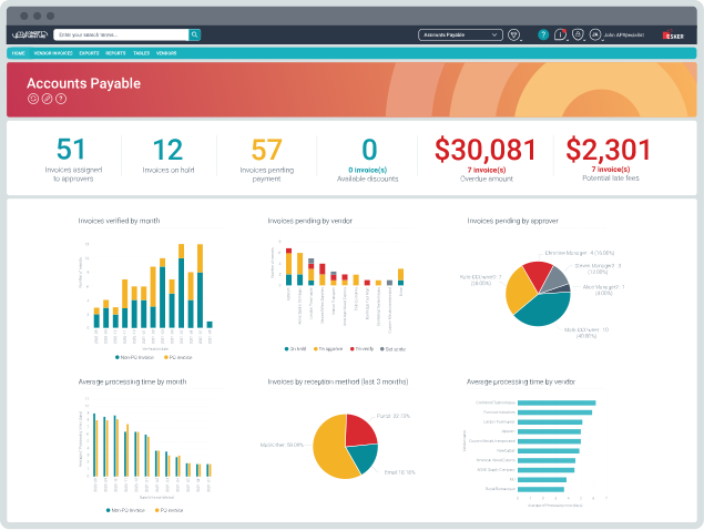 Automate Your Accounts Payable and Invoice Management at Scale