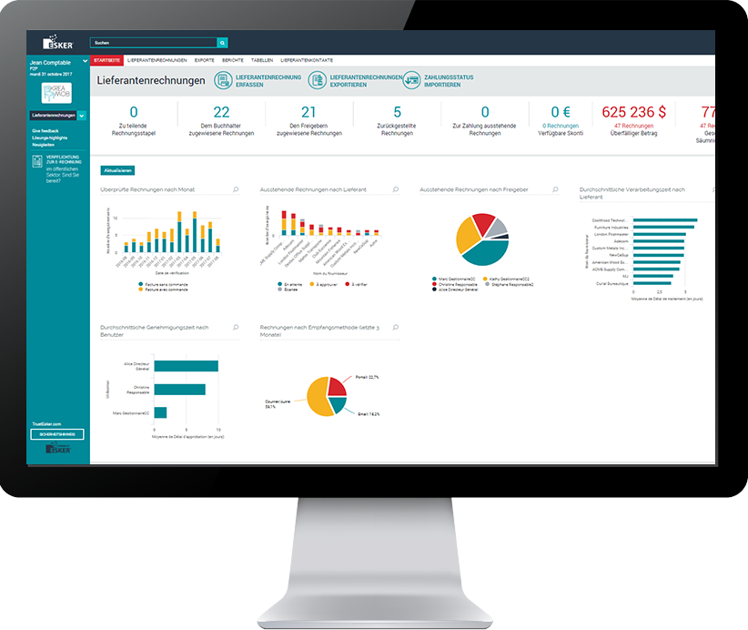Ap dashboards