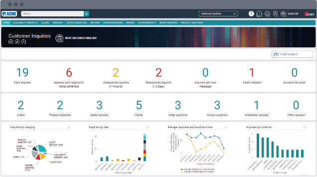 Automazione del servizio clienti