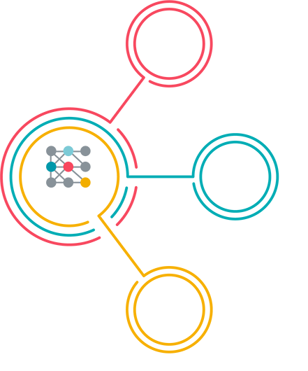 Esker's AI engine featuring deep learning, machine learning and process automation