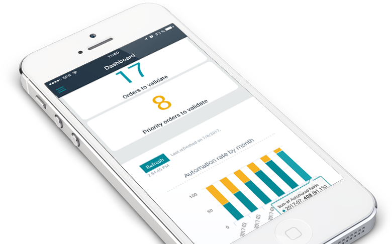 Esker's mobile ap allows for mobile metrics and monitoring with ease Esker's mobile ap allows for mobile metrics and monitoring with ease