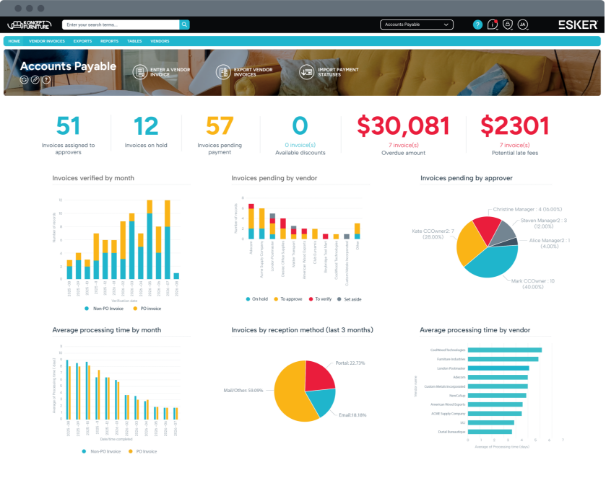 Accounts Payable Solution illustration