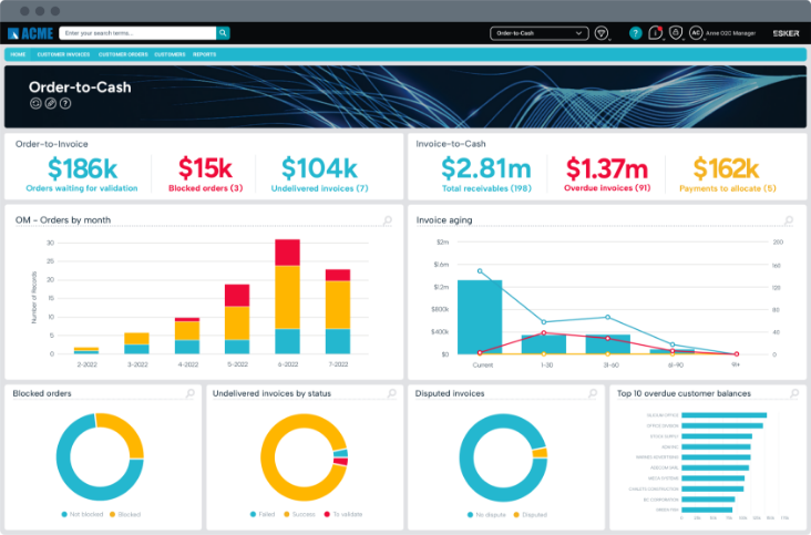 Order-to-Cash Solution illustration
