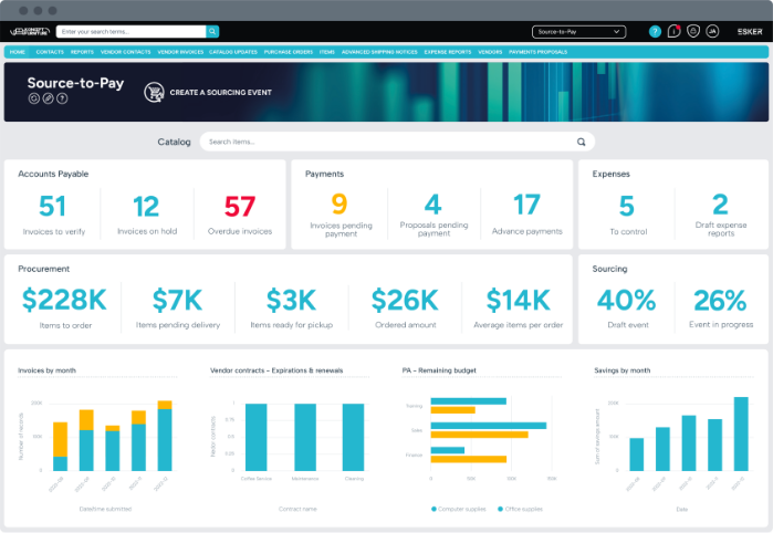 Source-to-Pay Solution illustration